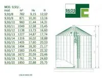 Силос с плоским дном Silos Cordoba 9.93